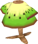 Kiwi-Outfit