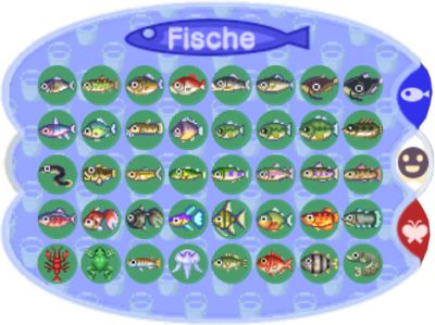 Alle Fische