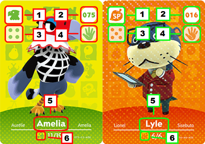 Animal Crossing New Leaf Amiibo Karten Serie 1 amiibo-Karten - Animal Crossing Wiki