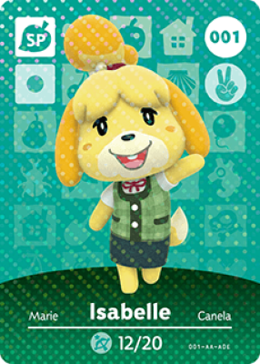 Melinda - Animal Crossing Wiki