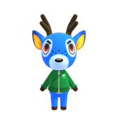 Benjamin - Animal Crossing Wiki