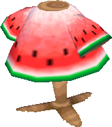 Melonen-Outfit