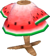 melonen-outfit.png