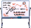 whiteboarddiagramm.png